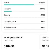 چنل یوتویب با تیک تاک مانتاینز شده|کنسول، بازی ویدئویی و آنلاین|ری, علایین|دیوار