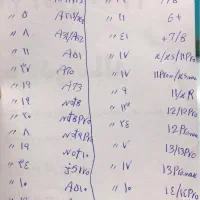 گلس سرامیک|لوازم جانبی موبایل و تبلت|ساری, |دیوار