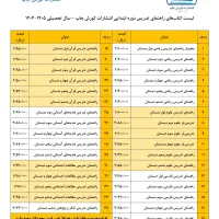 فروش محصولات درسی و کمک تدریس|کتاب و مجله آموزشی|اهواز, باغ شیخ|دیوار