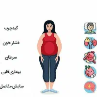 چاقی چه بلای سرمون میاره