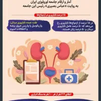 دیگه کلیه هات سنگ نمیسازه|خدمات آرایشگری و زیبایی|همدان, |دیوار