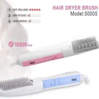 بروس سشواری دی اس پی