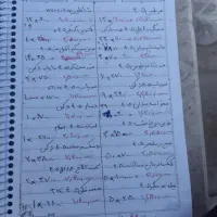 فروش لوازم یدکی خودرو|قطعات یدکی و لوازم جانبی|جنت, |دیوار