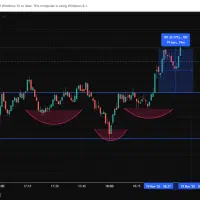 آموزش آنلاین ترید و تحلیل بازار طلا|خدمات آموزشی|یزد, |دیوار