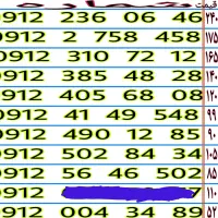 خطوط رند ۹۱۲ نقدی و اقساطی قیمت مناسب
