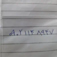 پیدا شده|اشیا|تربت جام, معدآباد|دیوار