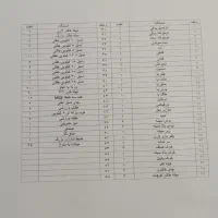 لوازم باشگاه بدنسازی|تجهیزات ورزشی|قم, پردیسان|دیوار