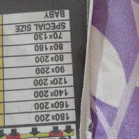 تشک تخت خواب|تشک تختخواب|همدان, |دیوار