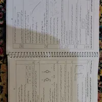 سوالات نهایی شیمی‌سوالات نهایی تجربی‌جزوه‌دوازدهم|کتاب و مجله آموزشی|قم, امامزاده ابراهیم|دیوار
