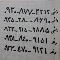 سیم کارت دائمی واعتباری ایرانسل