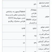 لیفان ۶۲۰ ۱۸۰۰|خودرو سواری و وانت|نجف‌آباد, باغ ملی|دیوار