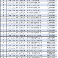 فرز انگشتی HSSE چهار پر طلایی|ابزارآلات|تهران, حسنآباد|دیوار