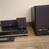 سینما خانگی jvc|سیستم صوتی خانگی|اندیشه, اندیشه فاز ۳|دیوار