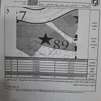 فروش فوری زمین مسکونی