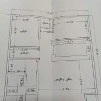 زمین-دوکله