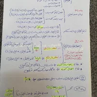 تدریس دروس کیفری ویژه آزمون وکالت 404