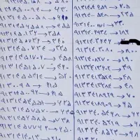 تلفن رو میز ی 3 1 9 دا ئمی - یک