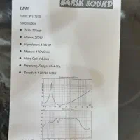 اکو پاور میکسر امپلی فایر JAS به همراه ۲ عدد باند|سیستم صوتی خانگی|اهواز, یوسفی|دیوار