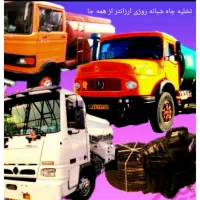 تخلیه چاه فوری سراسرتهران لایروبی چاه کهنه حفر چاه