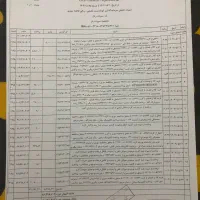 دستگاه کپی شارپ مدل 5316|پرینتر، اسکنر، کپی، فکس|تهران, خواجه نظام الملک|دیوار