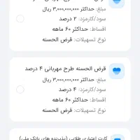 لوازم خانه و آشپز خانه با وام