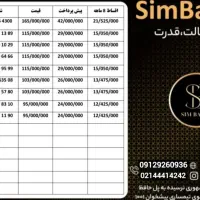 0912.803.30.13|سیم‌کارت|اهواز, نادری|دیوار