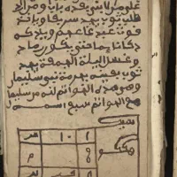 مشگل گشایی قدیمی