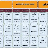 تیم مشاوره کنکور سیانید