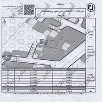 فروش زمین مسکونی|فروش زمین و ملک کلنگی|لاهیجان, خالو باغ|دیوار