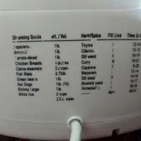 بخارپز BLACK & DECKER|اجاق گاز و لوازم برقی پخت‌وپز|محمدشهر, شهرک پیام (مهرالبرز)|دیوار