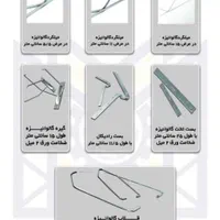 میلگرد بستربه جای نبشی کشی/والپست/ناودونی منقطع|عمده‌فروشی|بافت, |دیوار