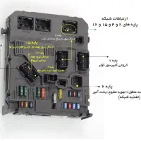 تنظیم موتور