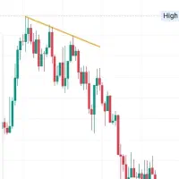 کوچ تریدر فارکس