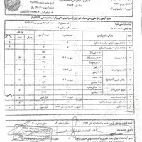 انواع سفال ساختمانی از کارخانه تهران سوفالین|عمده‌فروشی|تهران, بلوار کشاورز|دیوار