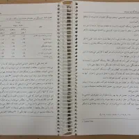 کتاب سرمایه گذاری پیشرفته|کتاب و مجله آموزشی|تهران, ایرانشهر|دیوار