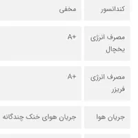 یخچال دوقلو فریزر (n1)نو تحویل از کارخانه ix901|یخچال و فریزر|اسلام‌شهر, |دیوار