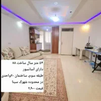 تعدادی اپارتمان برا فروش در بازه ۲/۵ الی ۳ میلیارد|فروش آپارتمان|تهران, خلیج فارس|دیوار