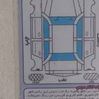 پرشیا دوگانه کارخانه