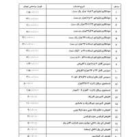 تعمیر نصب سرویس جابجای انواع کولر|خدمات پیشه و مهارت|رامهرمز, |دیوار