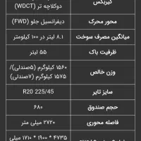 فیدیلیتی الیت 7نفره خشک جدید|خودرو سواری و وانت|رشت, حومه رشت|دیوار
