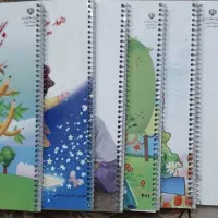 سیمی کردن کتاب، جزوه، جلد چسبی کتاب