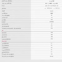 هوندا CR-V، مدل ۲۰۲۴|خودرو سواری و وانت|تهران, نیلوفر|دیوار