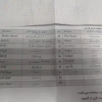 فروش کامپیوتر