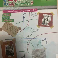 کتاب|کتاب و مجله آموزشی|تهران, شهرک گلها (تهرانسر)|دیوار
