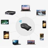 دانگل HDMi ویدئو پروژکتور و تلویزیون|تلویزیون و پروژکتور|قم, شاه ابراهیم|دیوار