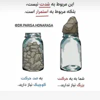 استخدام