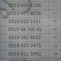 سیم کارت رند ایرانسل و همراه اول