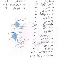 نان فانتزی نانوایی دستگاه فر میکسر خمیر گیر رول کن|فروشگاه و مغازه|نجف‌آباد, قدس|دیوار