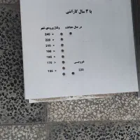 ترانس برق اتوماتیک وحید