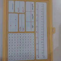وسایل کمک آموزشی دبستان الفبای آهنربایی،وایت بردو.|لوازم التحریر|اهواز, سلطانمنش|دیوار